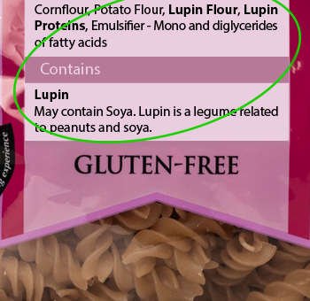 Lupin and Peanut Allergies: How the Industrial Food Sector Skirts FDA Approval
